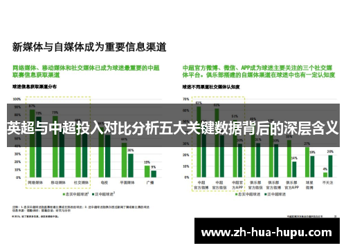 英超与中超投入对比分析五大关键数据背后的深层含义
