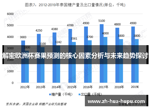 解密欧洲杯赛果预测的核心因素分析与未来趋势探讨