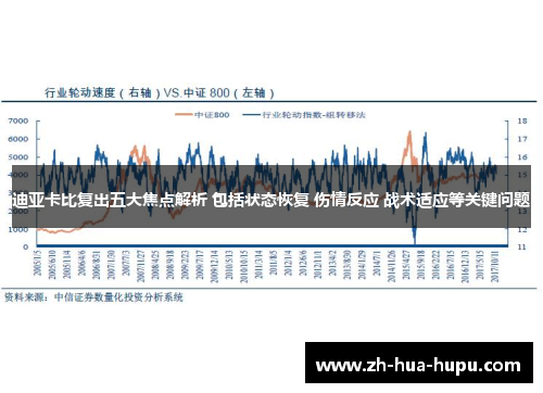 迪亚卡比复出五大焦点解析 包括状态恢复 伤情反应 战术适应等关键问题 迪亚卡比复出五大焦点解析 包括状态恢复 伤情反应 战术适应等关键问题