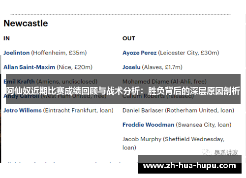 阿仙奴近期比赛成绩回顾与战术分析：胜负背后的深层原因剖析
