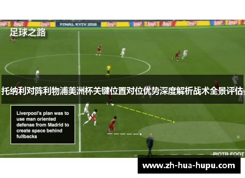 托纳利对阵利物浦美洲杯关键位置对位优势深度解析战术全景评估