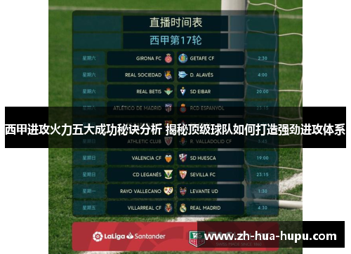 西甲进攻火力五大成功秘诀分析 揭秘顶级球队如何打造强劲进攻体系