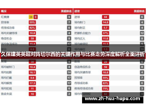 久保建英英超对阵切尔西的关键作用与比赛走势深度解析全面评析
