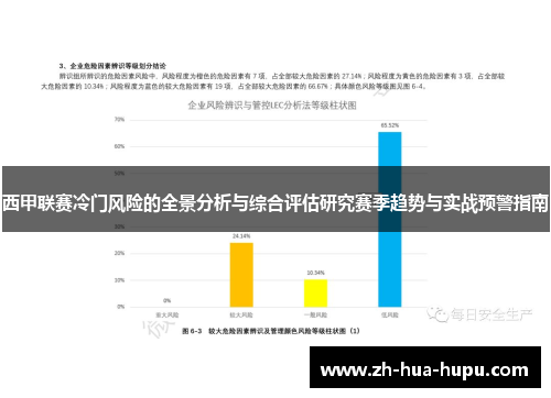 西甲联赛冷门风险的全景分析与综合评估研究赛季趋势与实战预警指南